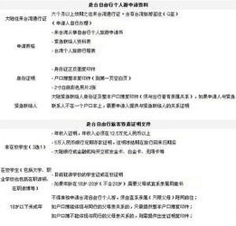 臺灣商務簽證 酒店住宿安排指南